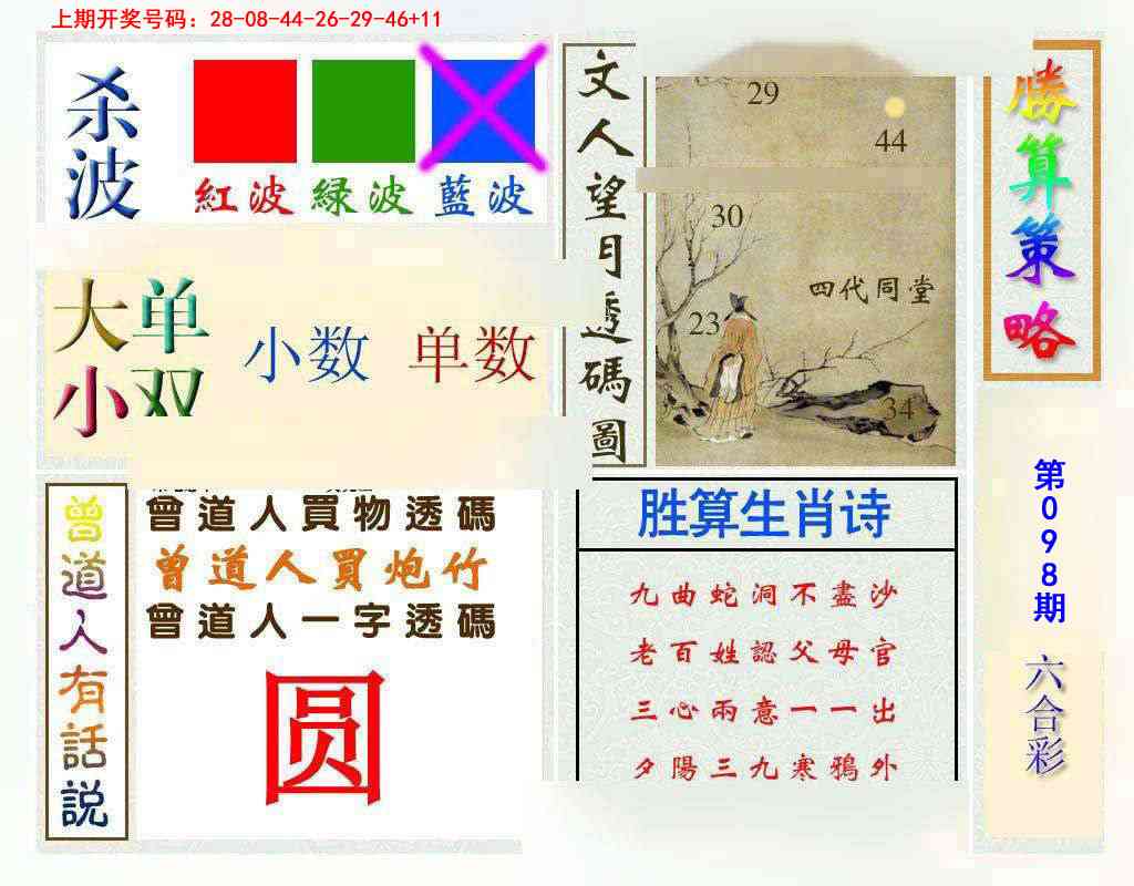 098期胜算策略[图]