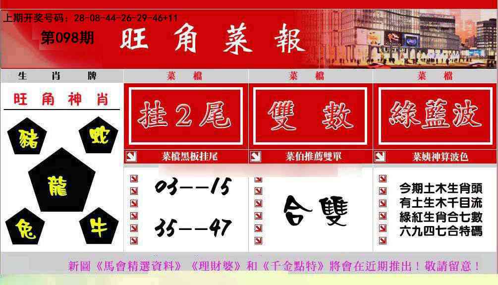 098期旺角菜报[图]