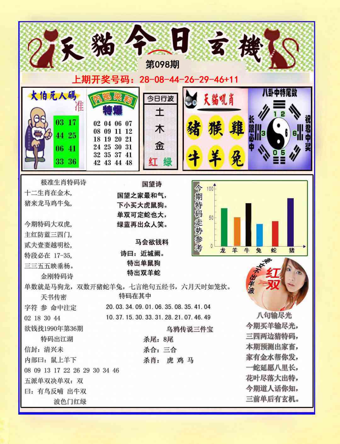 098期今日玄机图A[图]