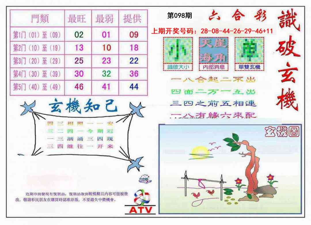 098期识破玄机[图]